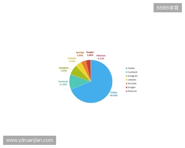 远藤航:虽然赢球是件好事,但并不意味着我对一切都满意