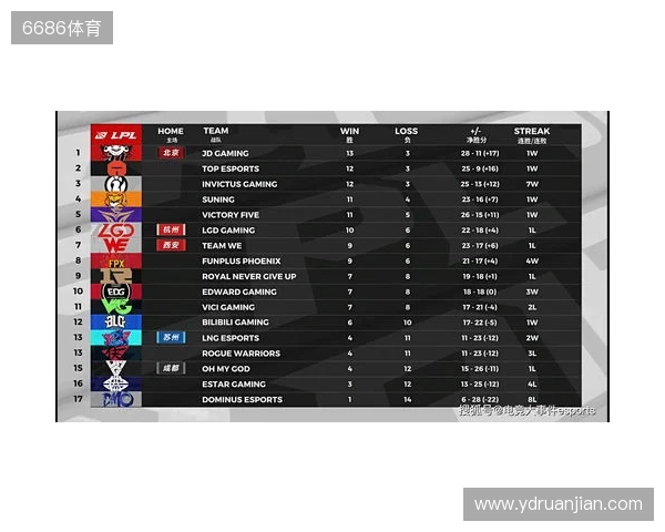 网红参加女足英联杯抽签发表反热刺言论，英女超联盟被迫道歉